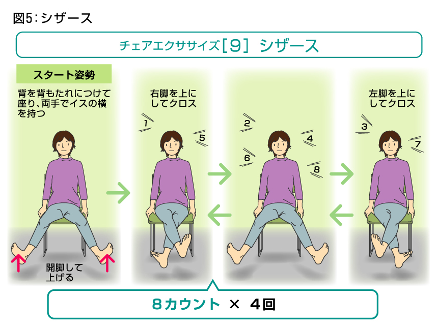 チェアエクササイズ種目［９］［10］／－第66回 チェアエクササイズ